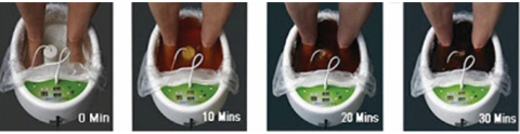 Detox Foot Spa Treatment